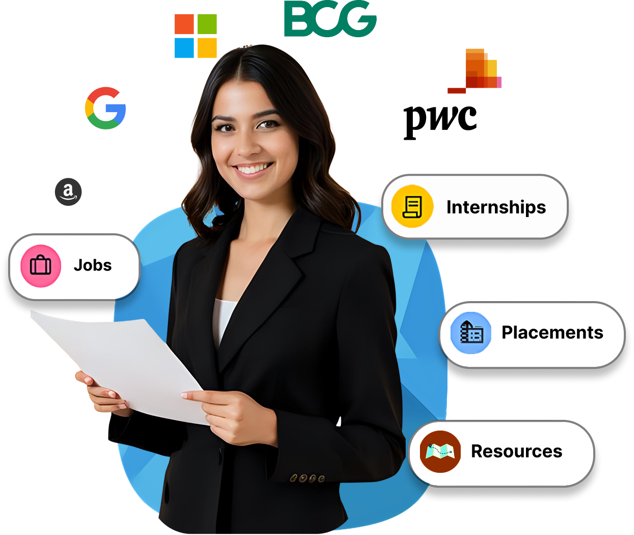 Beyond Career Platform